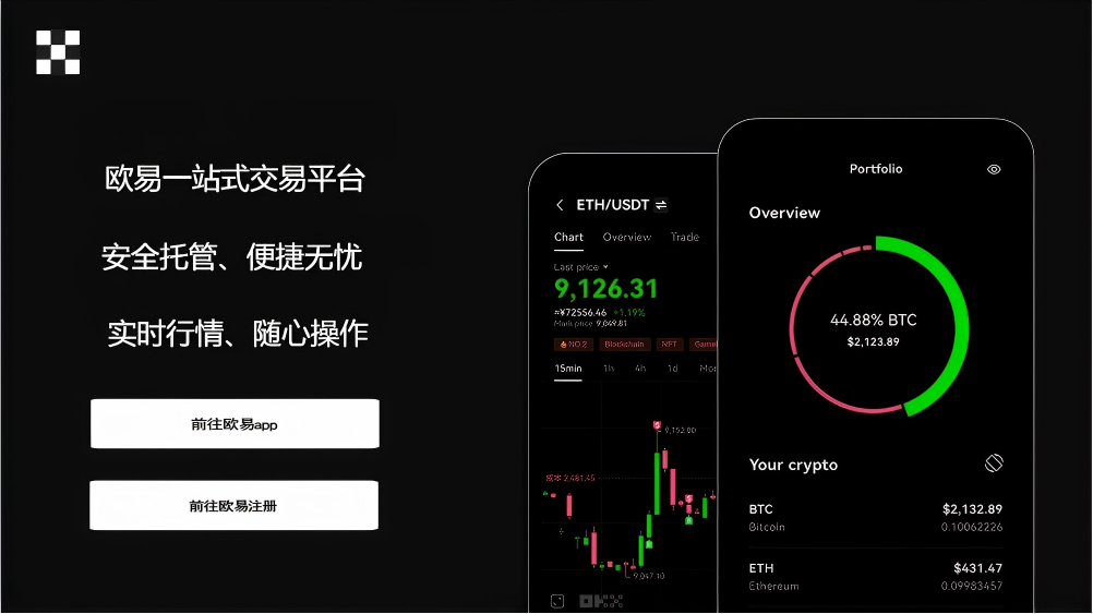 易欧区块链交易所苹果版